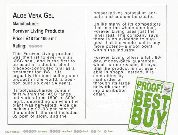 Aloe Vera Forever Drink Test